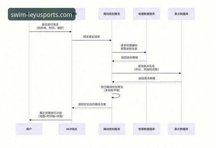 乐鱼体育注册流程iOS版详解：从下载到激活的完整指南