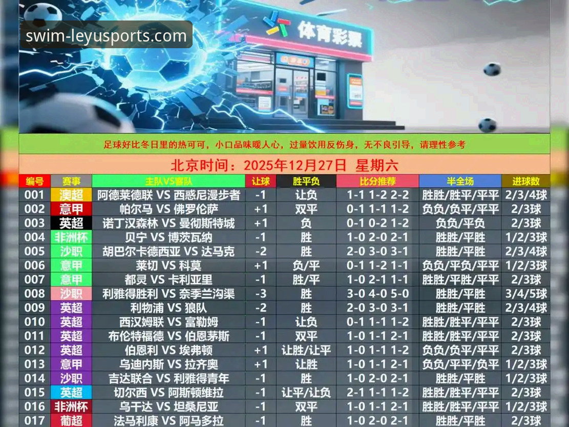 乐鱼体育官方版深度评测：从直播体验到竞彩数据的全面解析