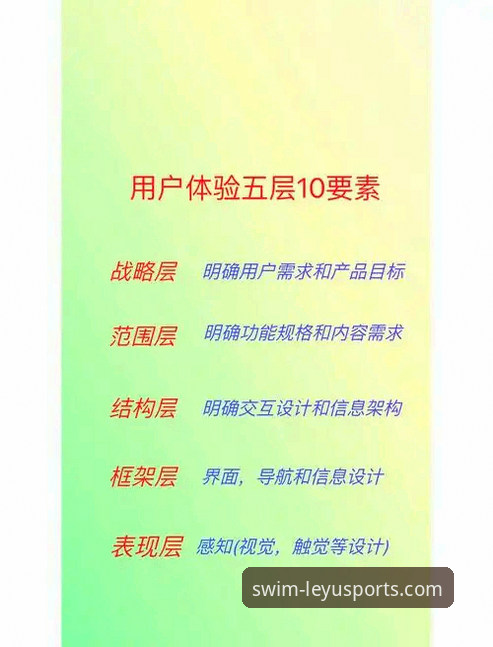 乐鱼体育官方版详解：从版本迭代到用户体验的全方位解读